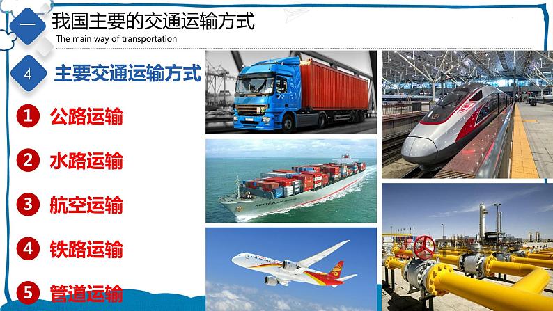 中图版地理七年级下册 4.4  交通运输 课件+同步练习06