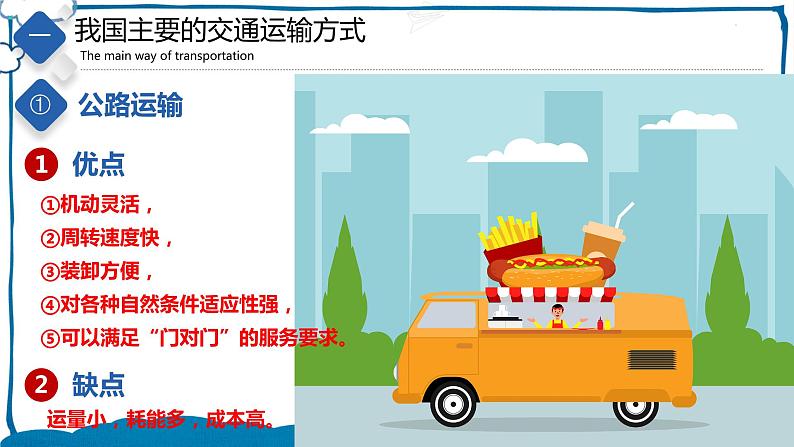 中图版地理七年级下册 4.4  交通运输 课件+同步练习07