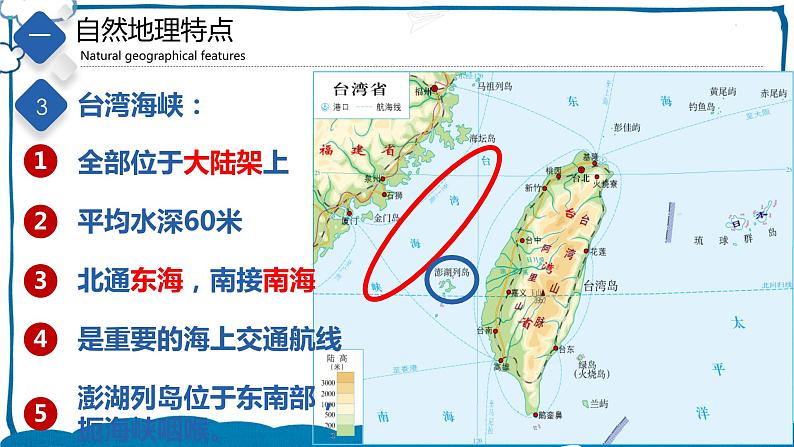 中图版地理七年级下册 7.2  台湾省 课件第7页