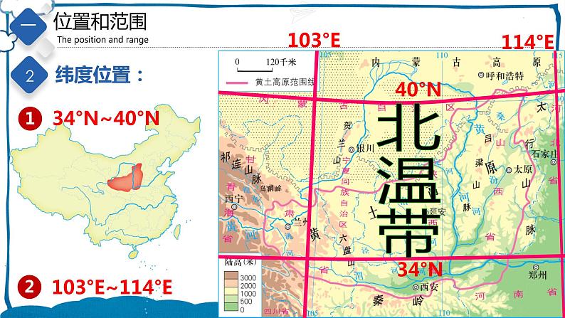 中图版地理七年级下册 7.5  黄土高原 课件+同步练习04