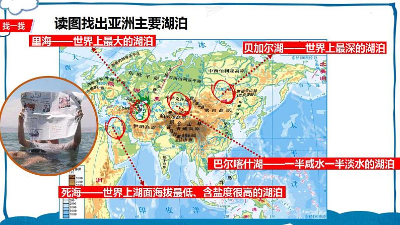 中图版地理八年级下册 5.1亚洲的自然环境（第2课时） 课件+同步练习07