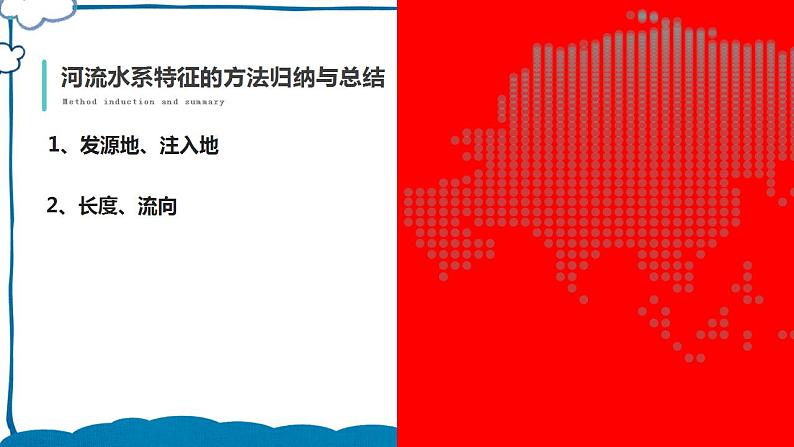 中图版地理八年级下册 5.1亚洲的自然环境（第2课时） 课件+同步练习08