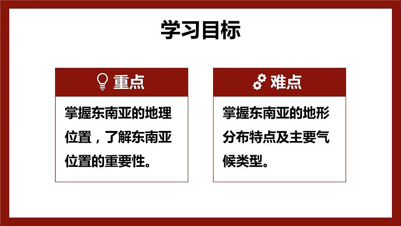 中图版地理八年级下册 6.1东南亚 课件第3页