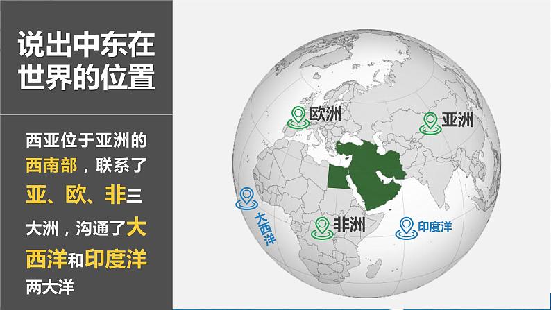 中图版地理八年级下册 6.2中东 课件+同步练习03