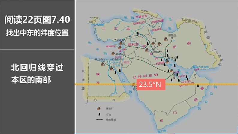 中图版地理八年级下册 6.2中东 课件+同步练习04