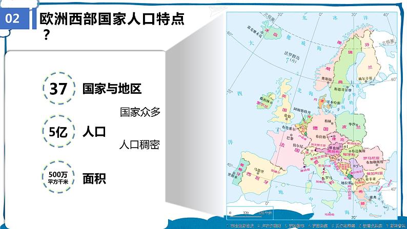 中图版地理八年级下册 6.3欧洲西部 课件第7页