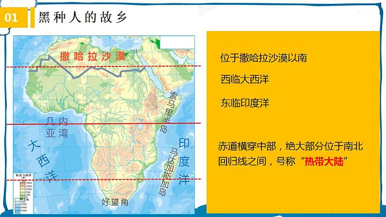 中图版地理八年级下册 6.4撒哈拉以南非洲 课件第3页