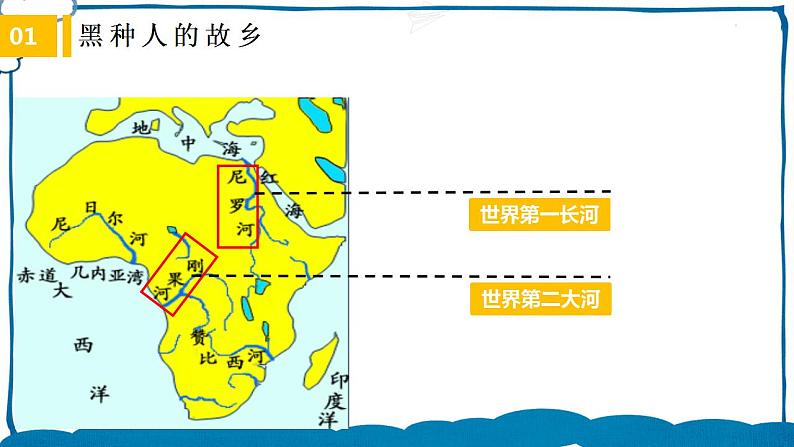 中图版地理八年级下册 6.4撒哈拉以南非洲 课件第8页