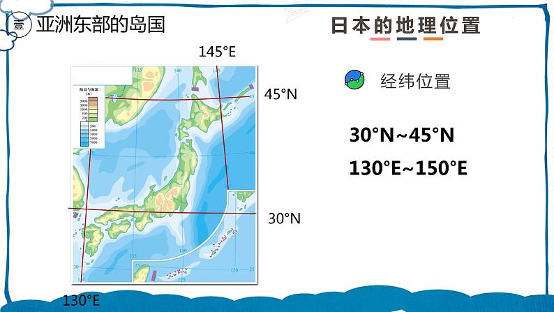中图版地理八年级下册 7.1日本 课件第7页