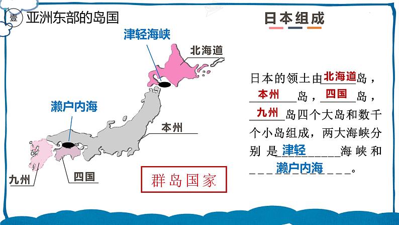 中图版地理八年级下册 7.1日本 课件第8页