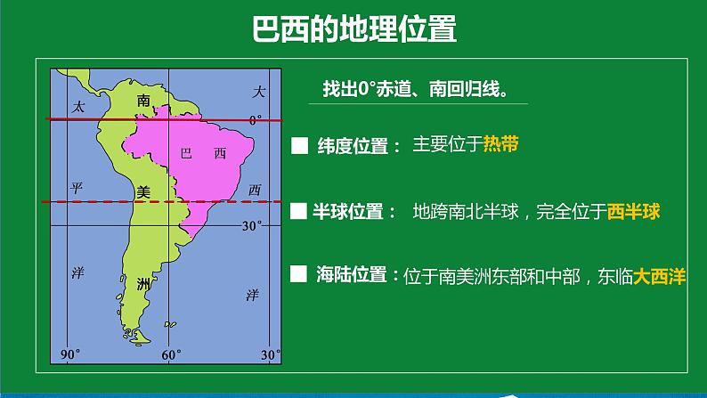 中图版地理八年级下册 7.4巴西 课件+同步练习03