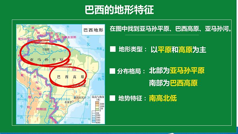 中图版地理八年级下册 7.4巴西 课件+同步练习05