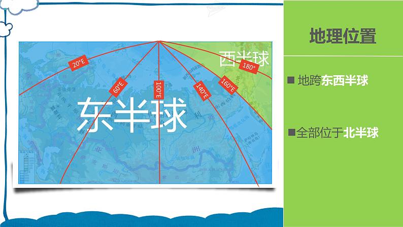 中图版地理八年级下册 7.5俄罗斯 课件第7页