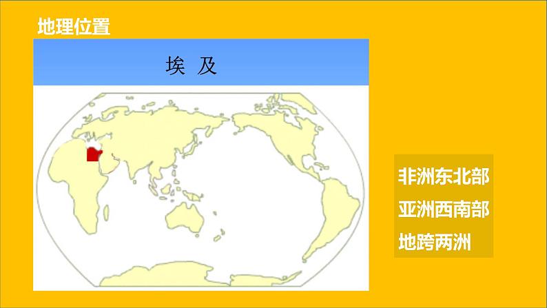 中图版地理八年级下册 7.6走进埃及 课件+同步练习04