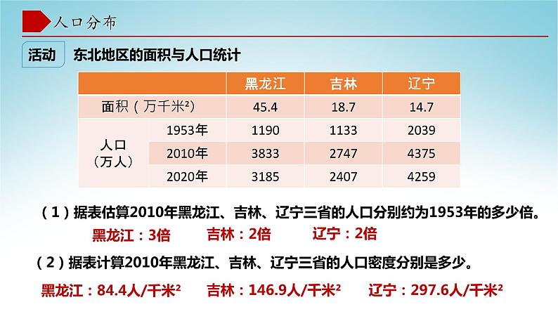 6.2东北地区的人与城市分布（第1课时）（课件）-八年级地理下册同步优质备课包课件+教案+练习（湘教版）05