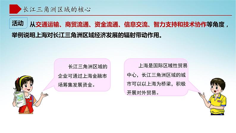7.4长江三角洲区域的内外联系（第2课时）（课件）-八年级地理下册同步优质备课包课件 教案 练习（湘教版）07
