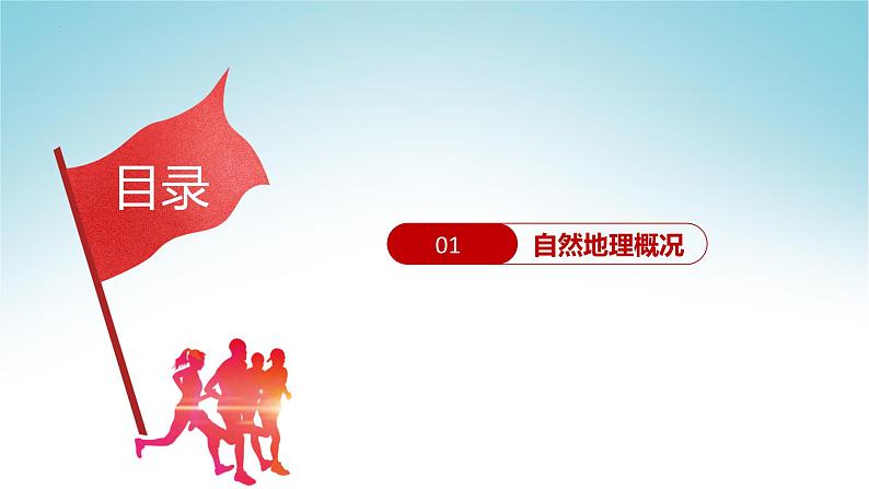 8.5黄土高原的区域发展与居民生活（第1课时）（课件）-八年级地理下册同步优质备课包课件+教案+练习（湘教版）第3页