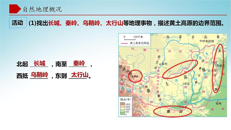 8.5黄土高原的区域发展与居民生活（第1课时）（课件）-八年级地理下册同步优质备课包课件+教案+练习（湘教版）第6页