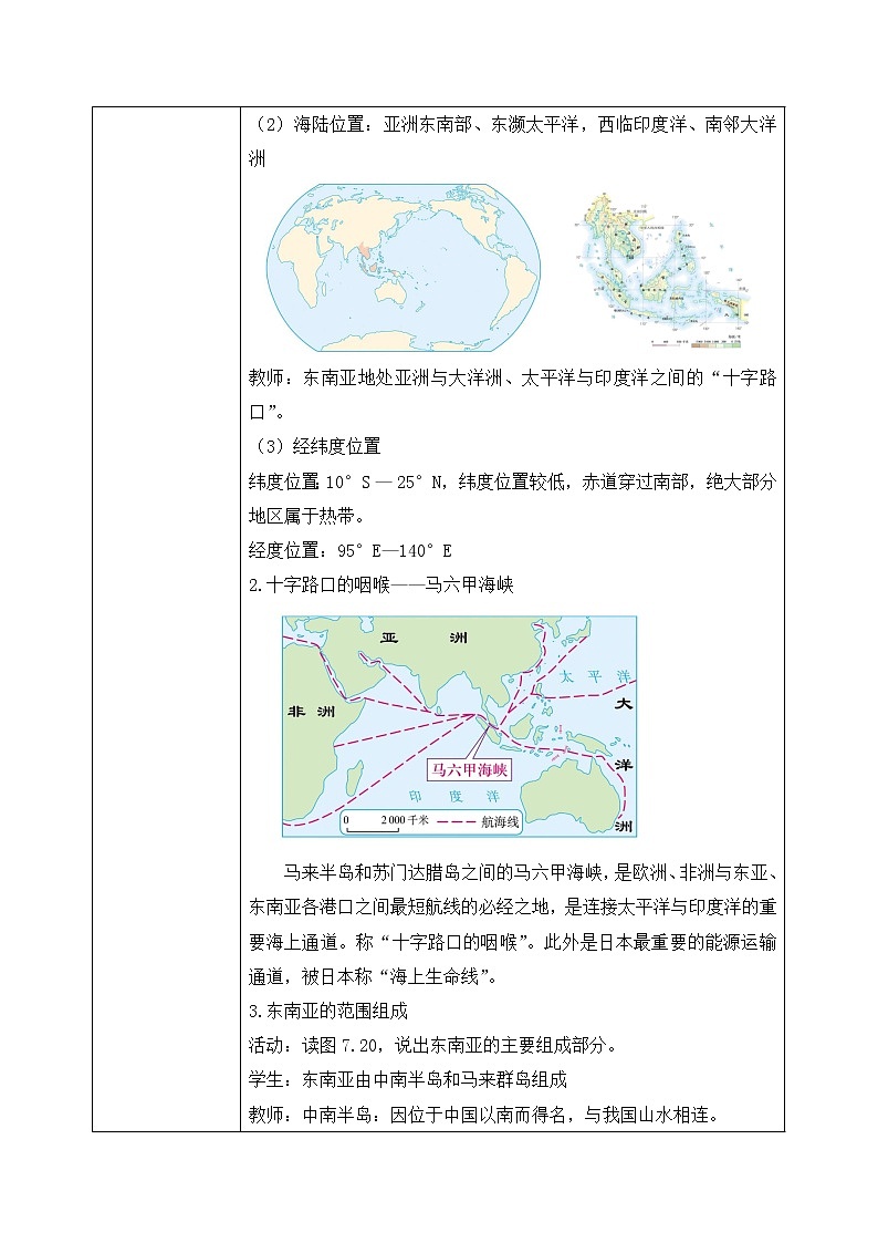 7.2《东南亚》课件PPT+教案02