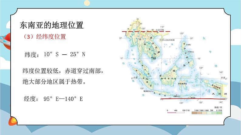 7.2《东南亚》课件PPT+教案07