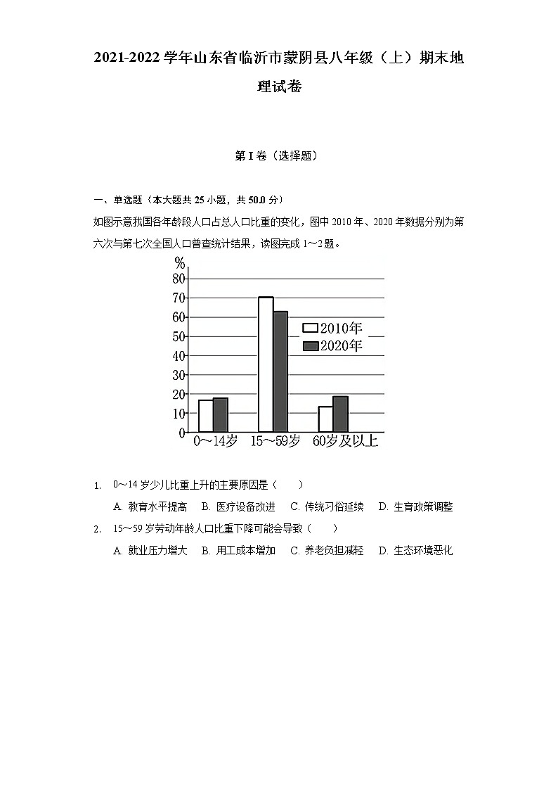 山东省临沂市蒙阴县2021-2022学年八年级上学期期末地理试卷(含答案)第1页