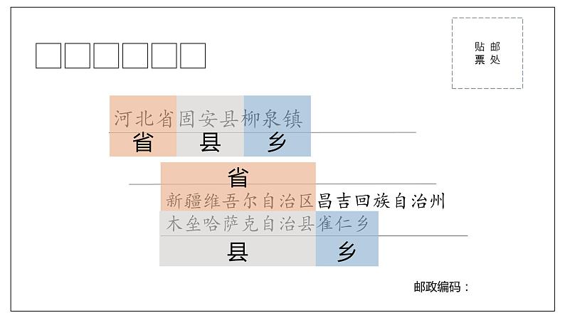 1.1.2疆域——行政区划-八年级上册同步优质课件（人教版）第4页