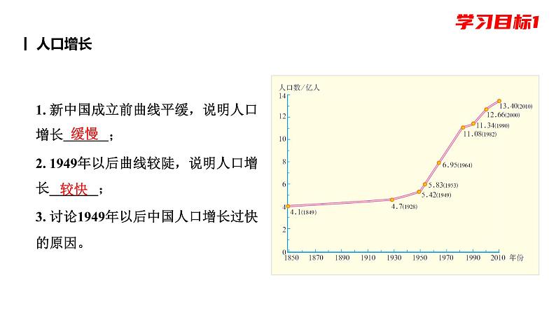 1.2人口-八年级上册同步优质课件（人教版）第4页