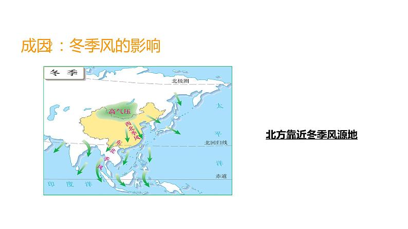 2.2.1气候-八年级上册同步优质课件（人教版）第8页