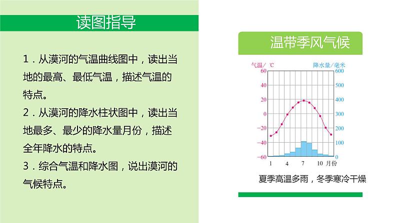 2.2.3气候-八年级上册同步优质课件（人教版）第6页