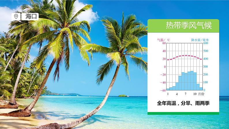 2.2.3气候-八年级上册同步优质课件（人教版）第7页