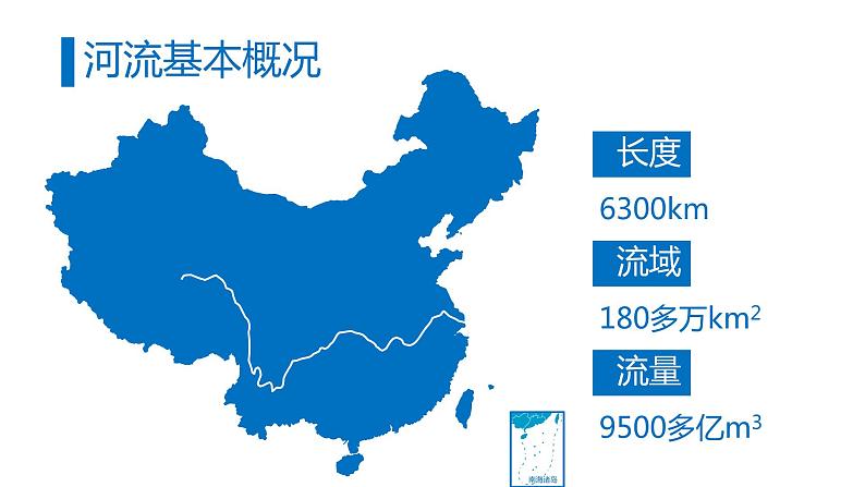 2.3.2长江的开发与治理-八年级上册同步优质课件（人教版）第6页