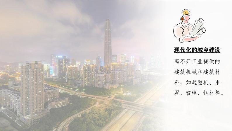 4.3工业-八年级上册同步优质课件（人教版）第8页