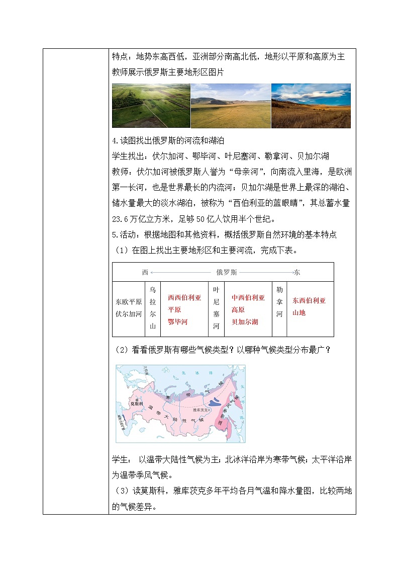 7.4《俄罗斯》课件PPT+教案03