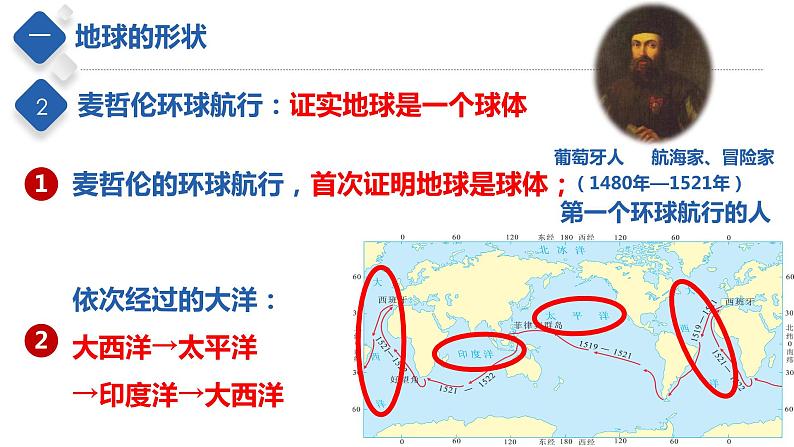 专题01 地球和地球仪（课件）-【聚焦中考】2023年中考地理一轮复习课件+背诵要点+专项训练第7页