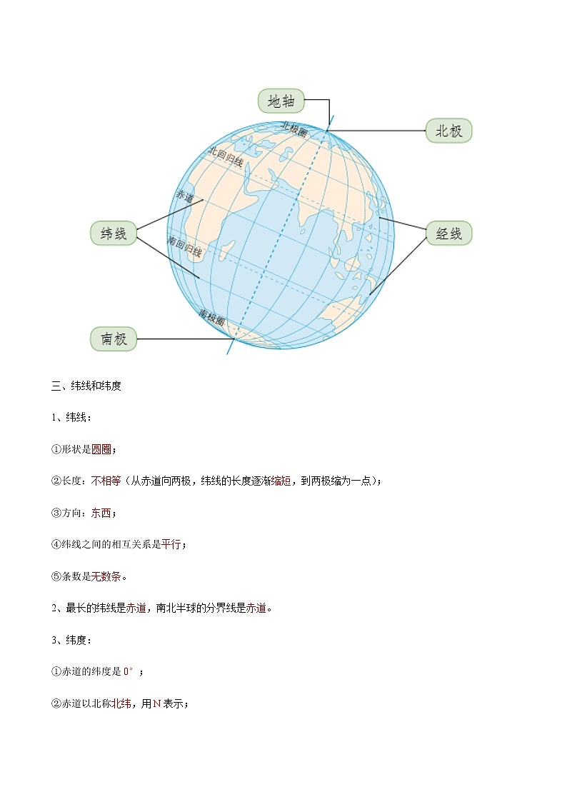 专题1  地球和地球仪（早读背诵要点）（答案版）第2页