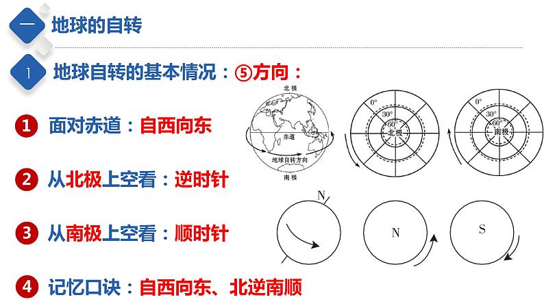 专题02 地球的运动（课件）-【聚焦中考】2023年中考地理一轮复习课件+背诵要点+专项训练07