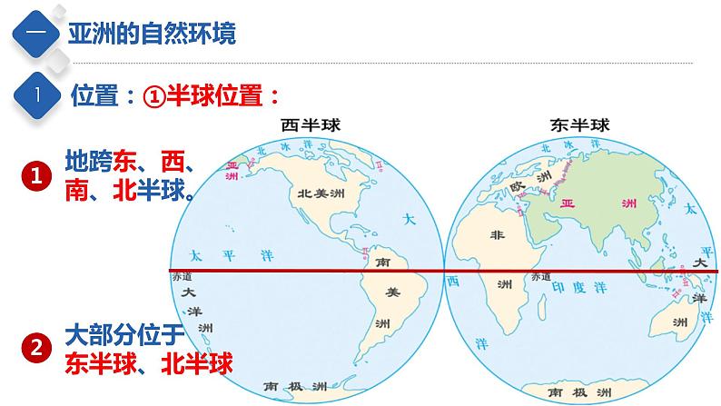 专题08  认识大洲：亚洲及欧洲（课件）-【聚焦中考】2023年中考地理一轮复习课件+背诵要点+专项训练第8页