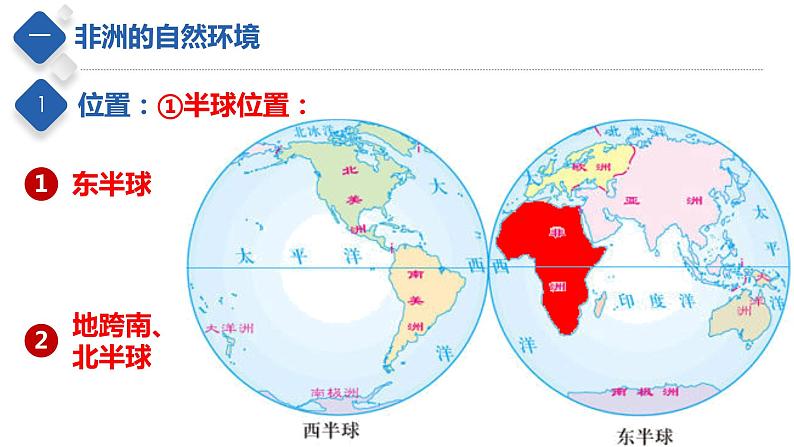 专题09 认识大洲：非洲及美洲（课件）-【聚焦中考】2023年中考地理一轮复习课件+背诵要点+专项训练08