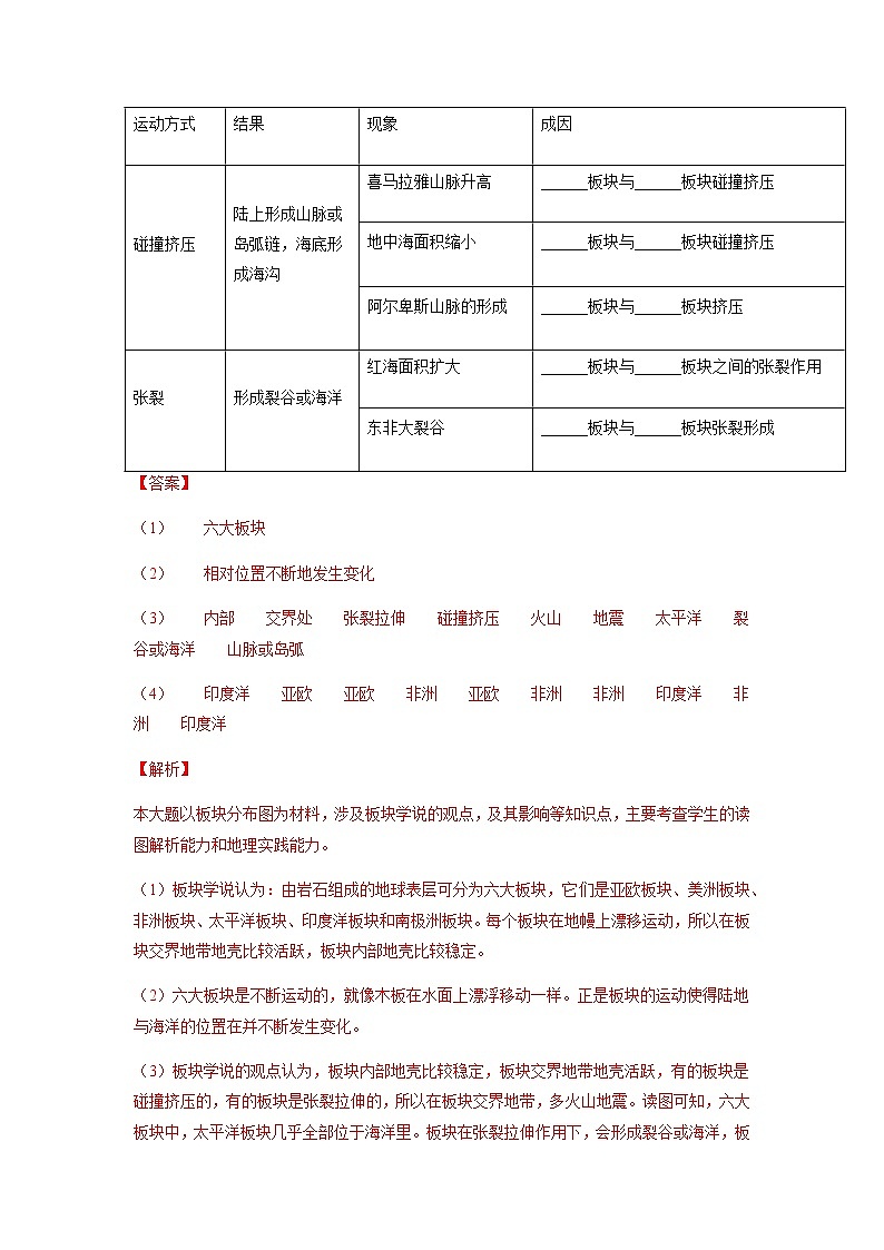必刷题06 板块运动-【高频考点必刷题七年级地理上学期高频考点高分必刷题02
