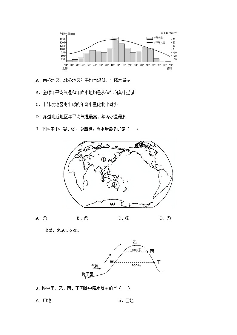 必刷题09 降水变化与分布-【高频考点必刷题】七年级地理上学期高频考点高分必刷题02