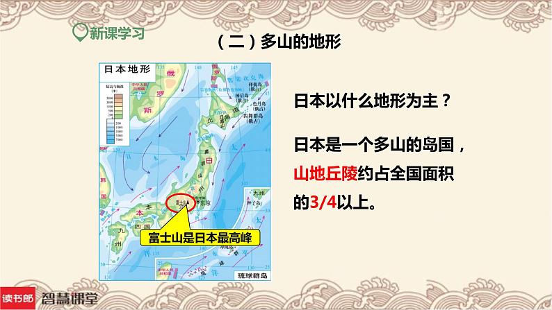 湘教版地理初中7年级_第一节 日本_日本（名师课件）（第1课时）08