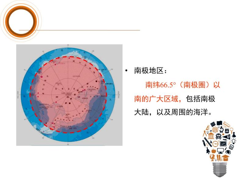 人教版地理初中7年级_第十章 极地地区_极地地区课件07