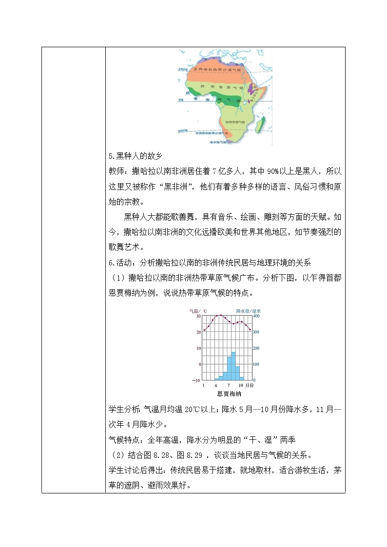 8.3《撒哈拉以南非洲》课件PPT+教案03