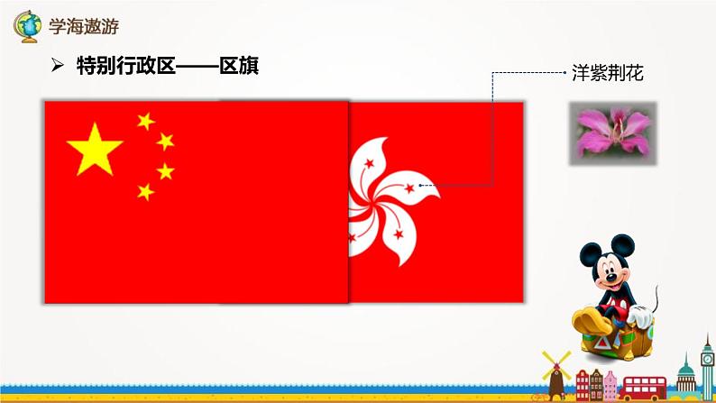 八年级人教版地理下册：7.3 我国的特别行政区——香港和澳门 课件04