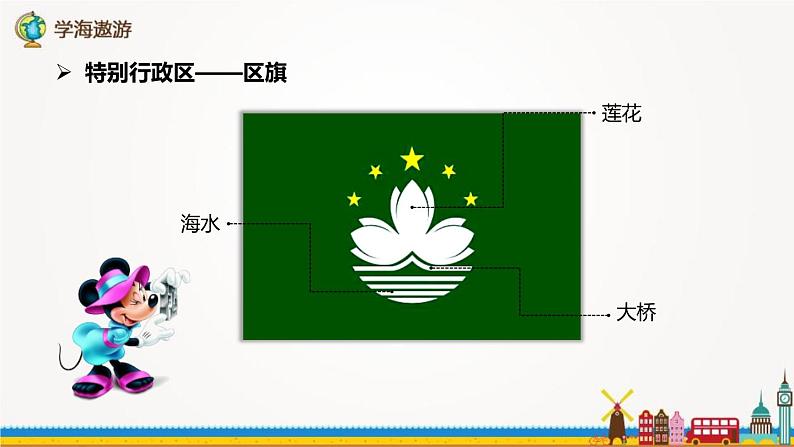 八年级人教版地理下册：7.3 我国的特别行政区——香港和澳门 课件05