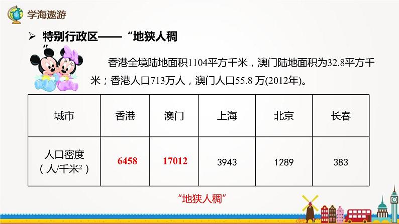 八年级人教版地理下册：7.3 我国的特别行政区——香港和澳门 课件06