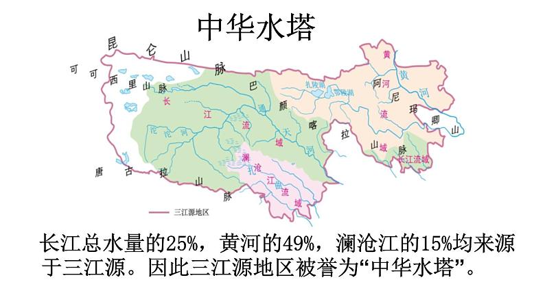 人教版地理八年级下册1高原湿地课件PPT04