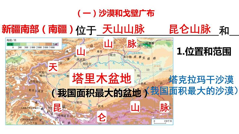 人教版地理八年级下册1塔里木盆地课件PPT04