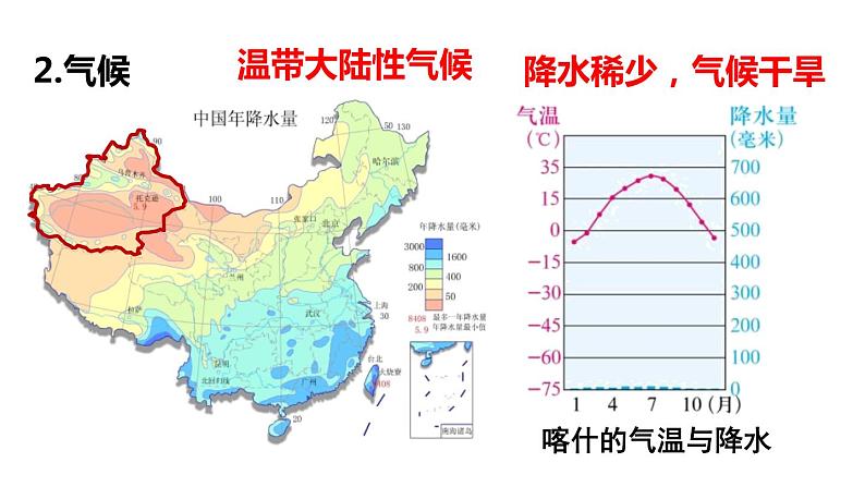 人教版地理八年级下册1塔里木盆地课件PPT05