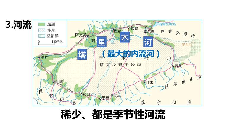 人教版地理八年级下册1塔里木盆地课件PPT07